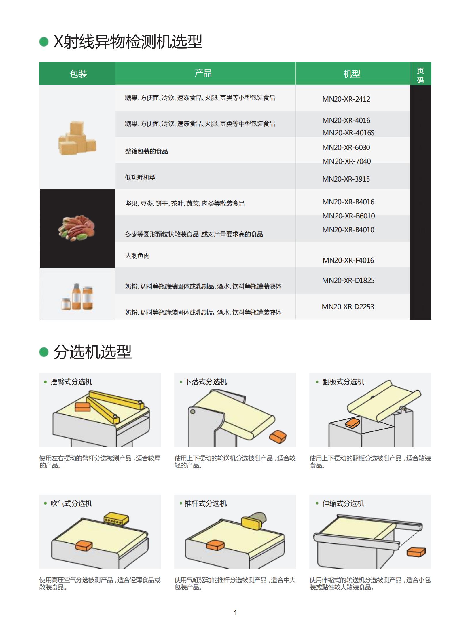 铭恩X光机彩页_03.jpg